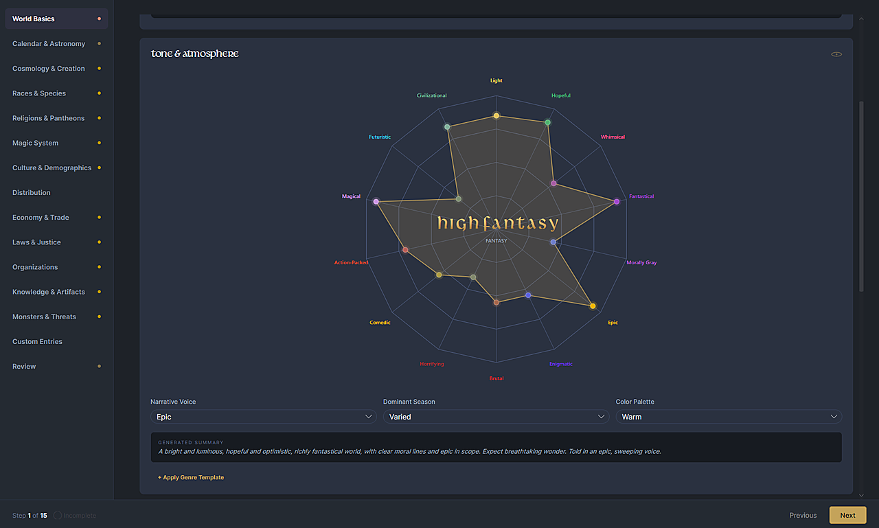 The tone & atmosphere radar mapping a world onto sixteen genre axes.