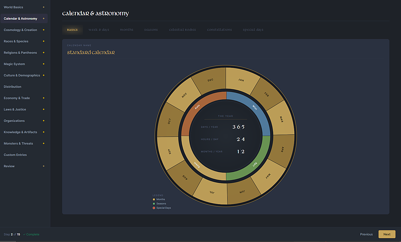 Calendar & astronomy: a custom year wheel of months and seasons.